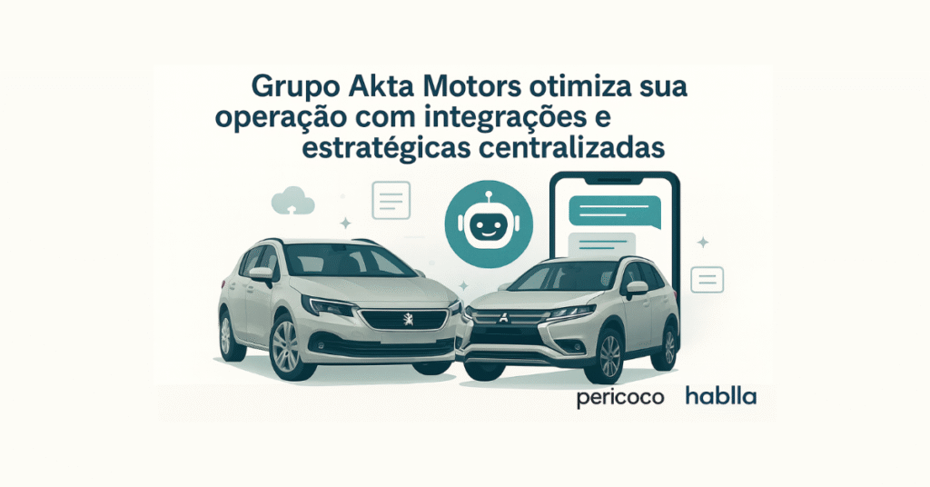 Grupo Akta Motors otimiza sua operação com integrações e estratégias centralizadas