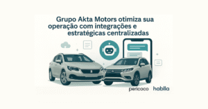 Como a Akta Motors Otimizou a Gestão de Leads com Integrações e Estratégicas Centralizadas